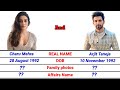 Charu Mehra And Arjit Taneja Lifestyle 2022 Hindi Actress