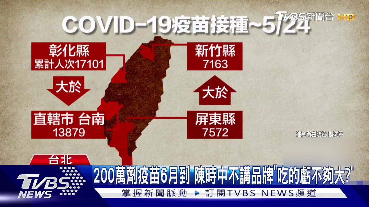 200萬劑疫苗6月到 陳時中不講品牌「吃的虧不夠大?」
