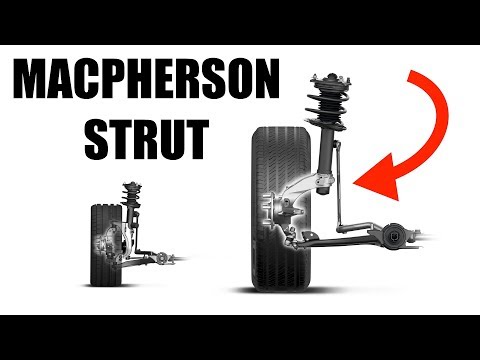 MacPherson Strut Suspension - Simple Explanation