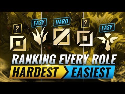 Ranking EVERY ROLE From HARDEST To EASIEST - League of Legends Season 10