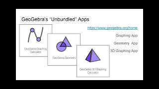 GeoGebra's new Math Apps