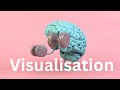 Improve Your Mental Physical Performance With Visualisation