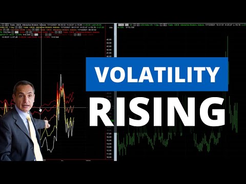 Stock Index Volatility Rising: Should We Worry? Crypto Still Falling