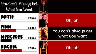 Glee - You Can&#39;t Always Get What You Want | Line Distribution + Lyrics