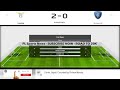 Lazio vs Empoli (2-0) Italian Serie A Football Match Highlights PLSN 437