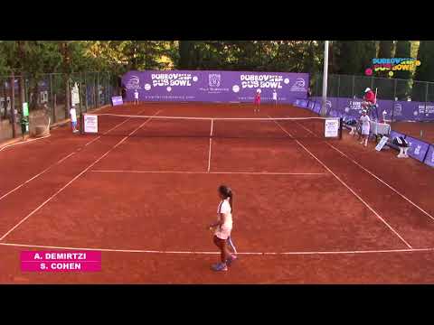A. DEMIRTZI (CYP) vs S. COHEN (ISR) - U11 Female Final 2018
