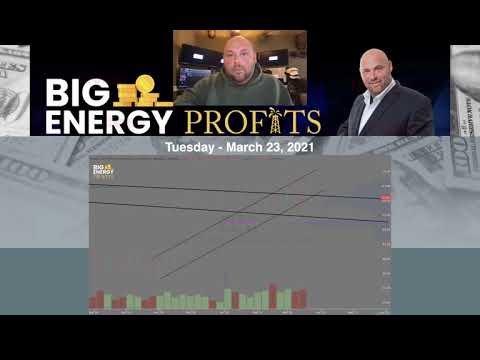 Daily Market Update: March 23, 2021