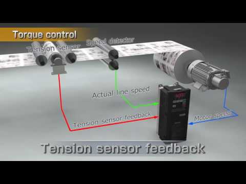 Mitsubishi VFD - Mitsubishi AC Drives Latest Price, Dealers & Retailers