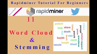 11 - Word Cloud | Stemming | Text Analysis | Twitter Mining | Rapidminer Tutorial For Beginners