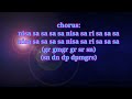 Mutha Mazhai Ingu Kotti Theeradho Karaoke With Lyrics