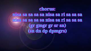 Download lagu Mutha Mazhai ingu kotti theeradho karaoke with lyrics mp3