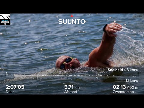openwaterswimmingclub - Van Medemblik Naar Andijk Zwemmen-6 KM-Werner Roest
