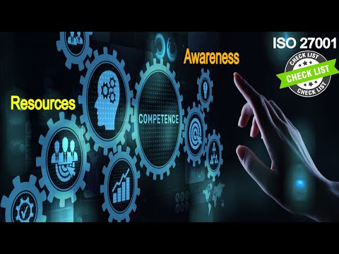 Information Security Business continuity planning Checklist| ISO 27001 BCP Checklist| ISMS checklist