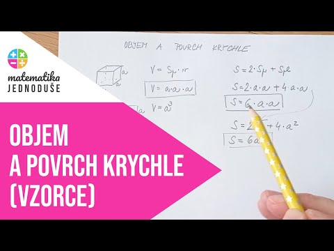 Calculating Volume and Surface Area of a Cube – Step-by-Step Guide