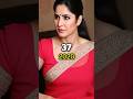 Katrina Kaif Evolution 2003 2024 Bollywood Transformation Thenandnow