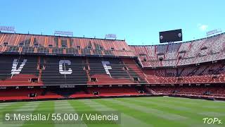 Biggest LaLiga Stadiums