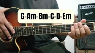 Como tirar de ouvido os HINOS DA HARPA CRISTÃ no violão