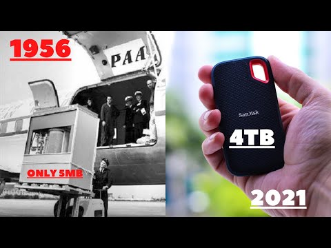 The entire history of the hard disk