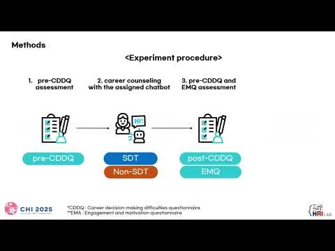 [CHI 2025] A Self Determination Theory based Career Counseling Chatbot