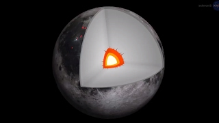 Young Volcanoes on the Moon - Science at NASA