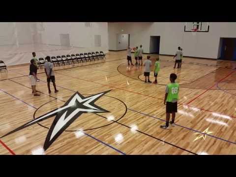1-2-1-1 Trapping Press- Full Court