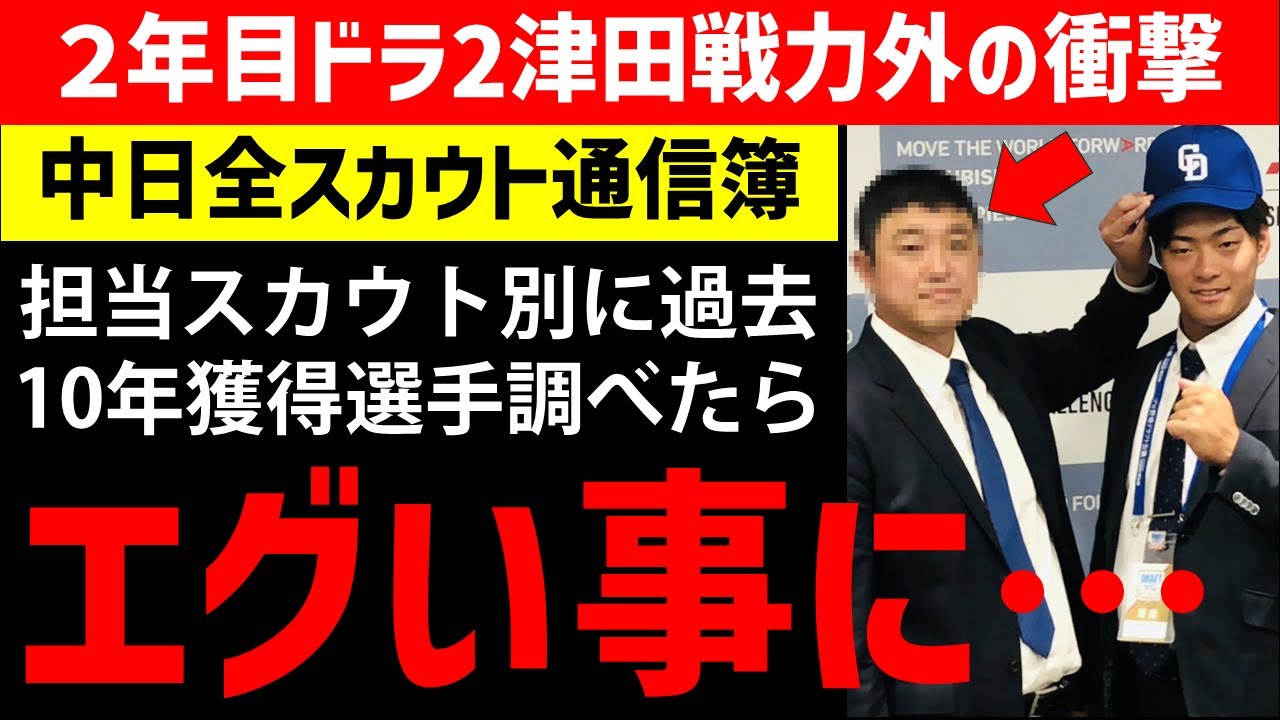 【閲覧注意】中日のスカウト別担当選手をまとめた結果がこちら・・・【中日ドラゴンズ】ドラフト採点　2025年ドラフト会議　津田　戦力外　FA　現役ドラフト　補強