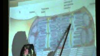 Muscle (1)  29-2-2012  Wed   (10,30) : (11,30)