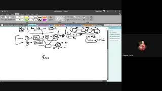 Ensemble Learning II Bagging II Boosting II Parallel Learning II Sequential Learning II Weight