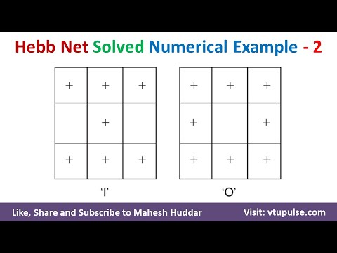 8. Hebb Net Solved Numerical Example 1 | Soft Computing | Artificial Neural Network by Mahesh Huddar