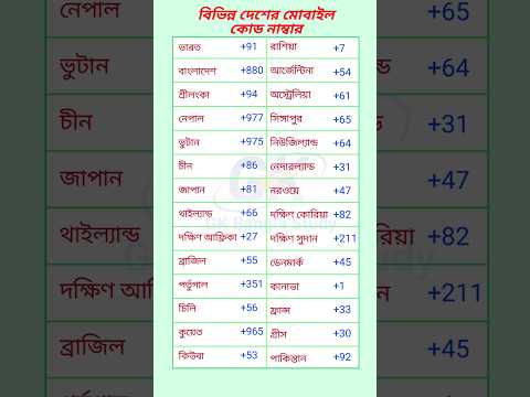 বিভিন্ন দেশের মোবাইল কোড নাম্বার  #mobilecode #banglagk #gk #generalknowledge