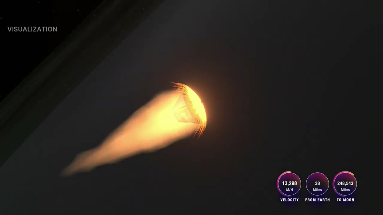 NASA's Artemis II Crew Comes Home