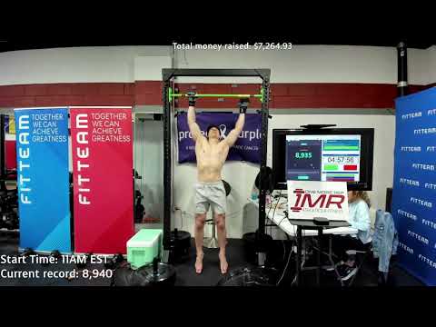 This Is What Your Hands Look Like After Doing a World Record 9250 Pull-Ups In 24 Hrs