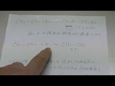 エチレンの大まかな化学式と3D表現