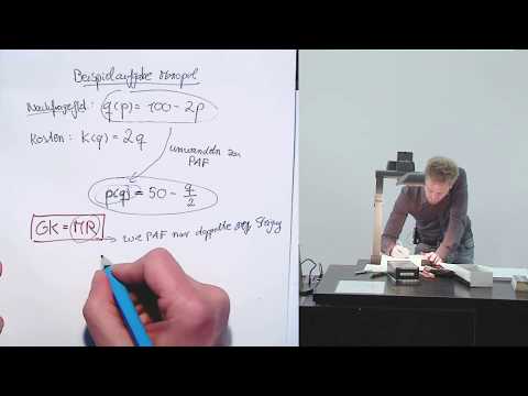 Profit maximization in a monopoly (example problem) (8.3)