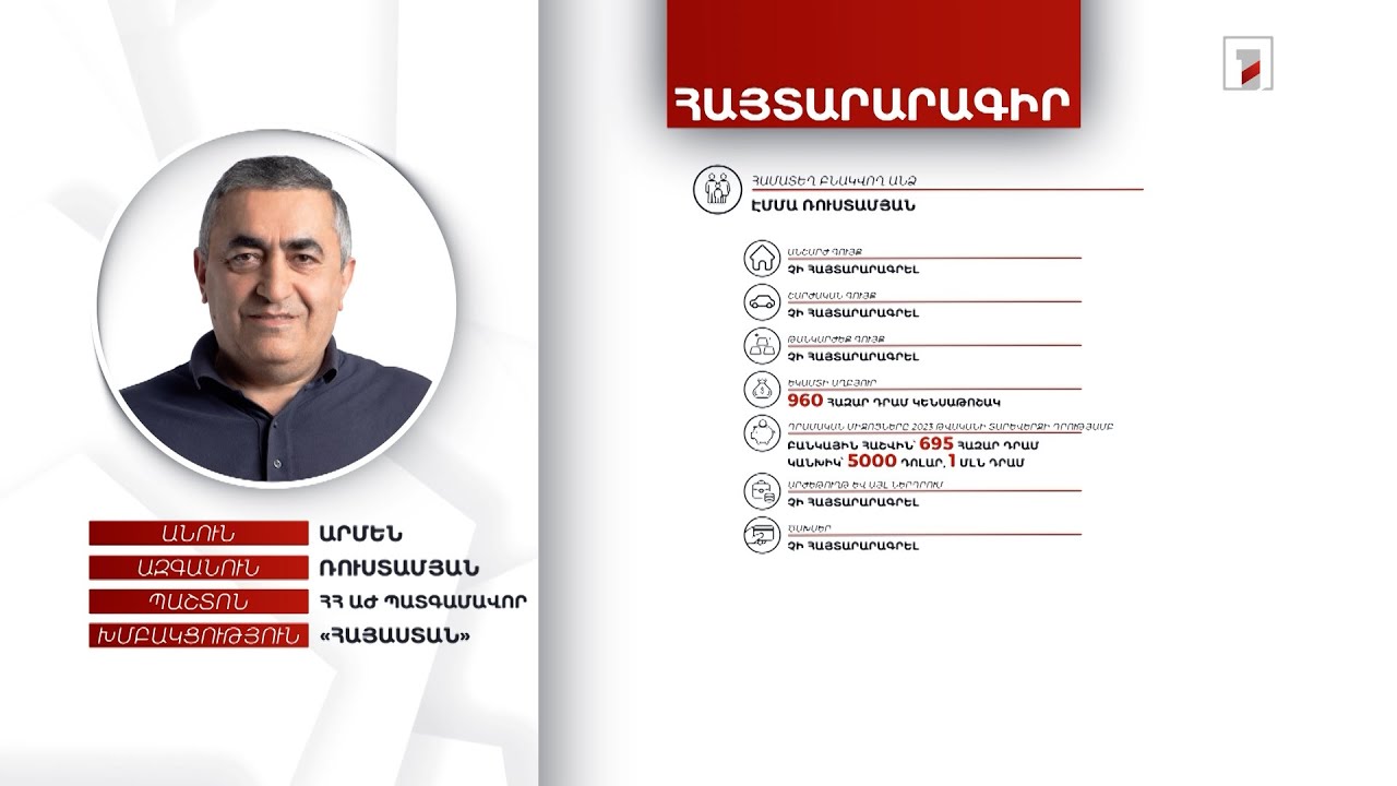 Բնակարան, ավտոմեքենա, 26 հազար դոլար. ՀՀ ԱԺ պատգամավոր Արմեն Ռուստամյանի հայտարարագիրը