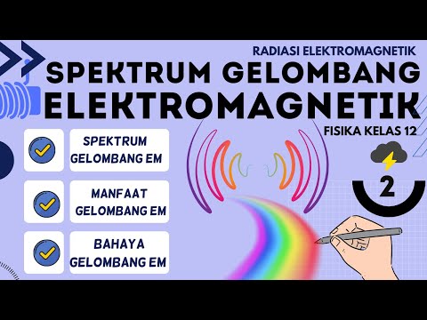 Spektrum Gelombang Elektromagnetik