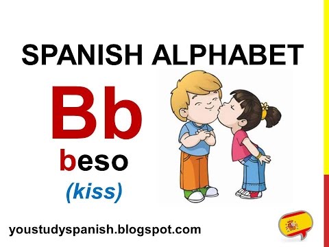 Spanish Lesson 1 - SPANISH ALPHABET pronunciation ALFABETO español ABECEDARIO