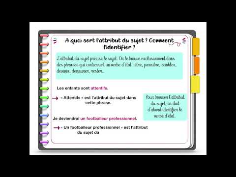 L'attribut du sujet
