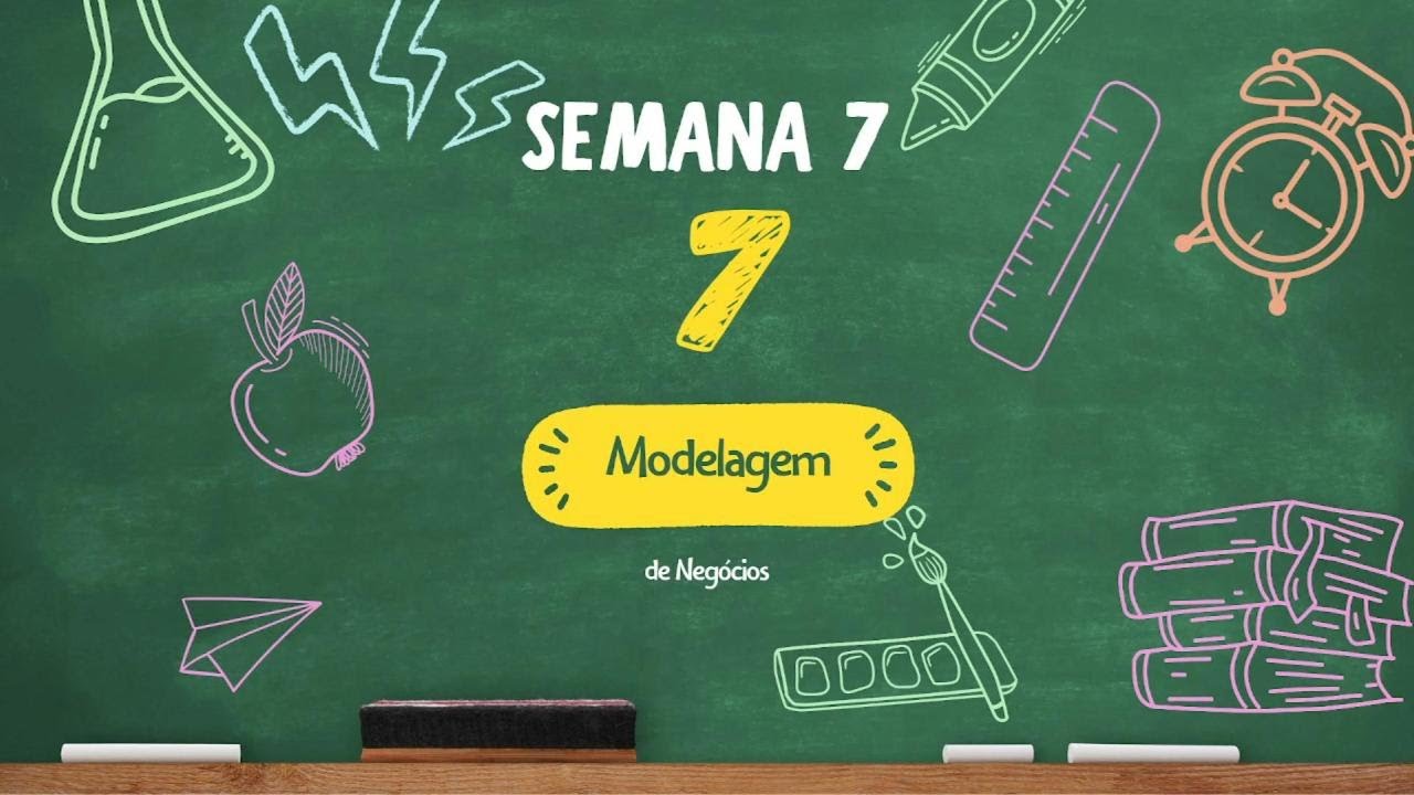 Gestão da Inovação e Desenvolvimento de Produtos - Semana 7