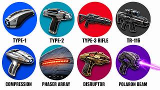Every Type Of Phaser Explained