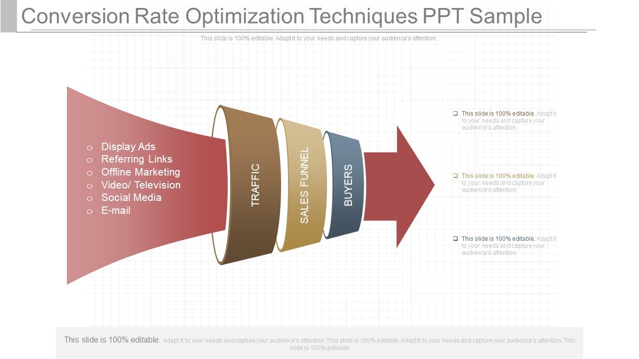 Conversion Rate Optimization Techniques Ppt Sample