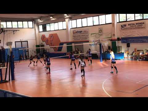 19 01 2020 Fipav U16 Mandello Olginate set1 15 25