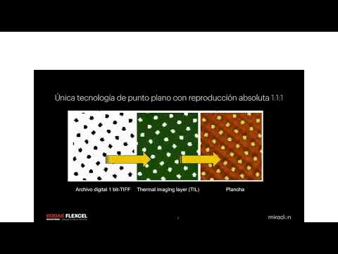 FLEXCEL NX · demostración de tecnología