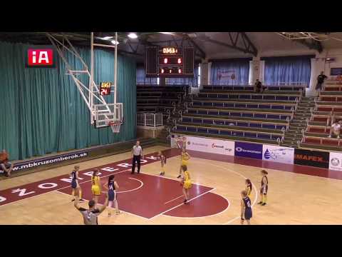 Young Angels Yellow Košice - BK AŠK Slávia Trnava