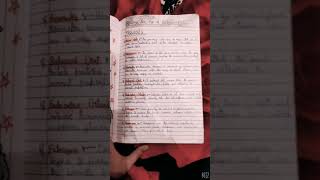 Class 8 Science chapter 10 Reaching the age of adolescence Key words