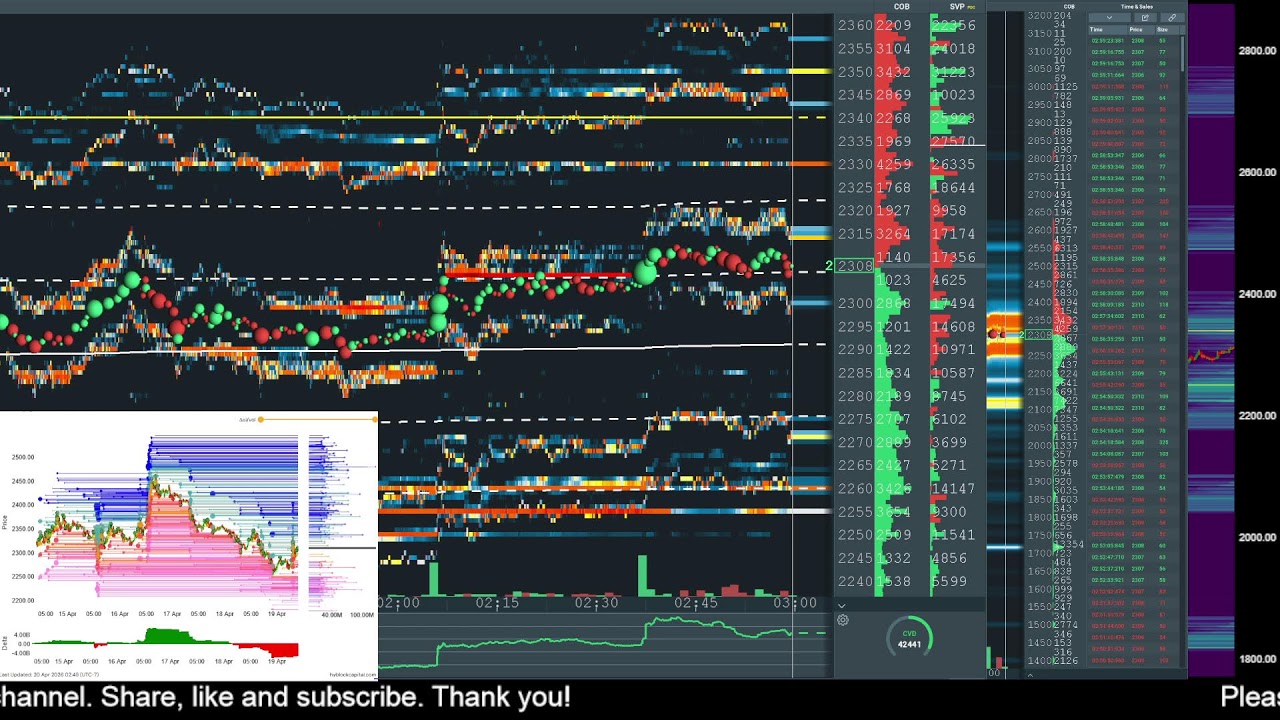 ethereum perp liquidations