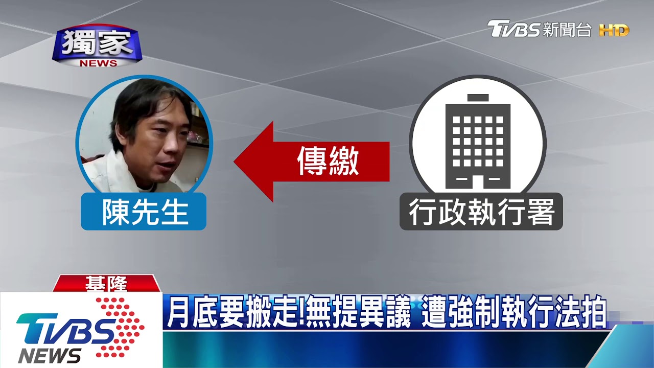 我家遭法拍！未繳1萬8罰單　害無家可歸