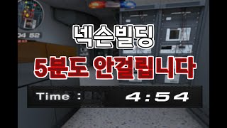 넥빌 4분대