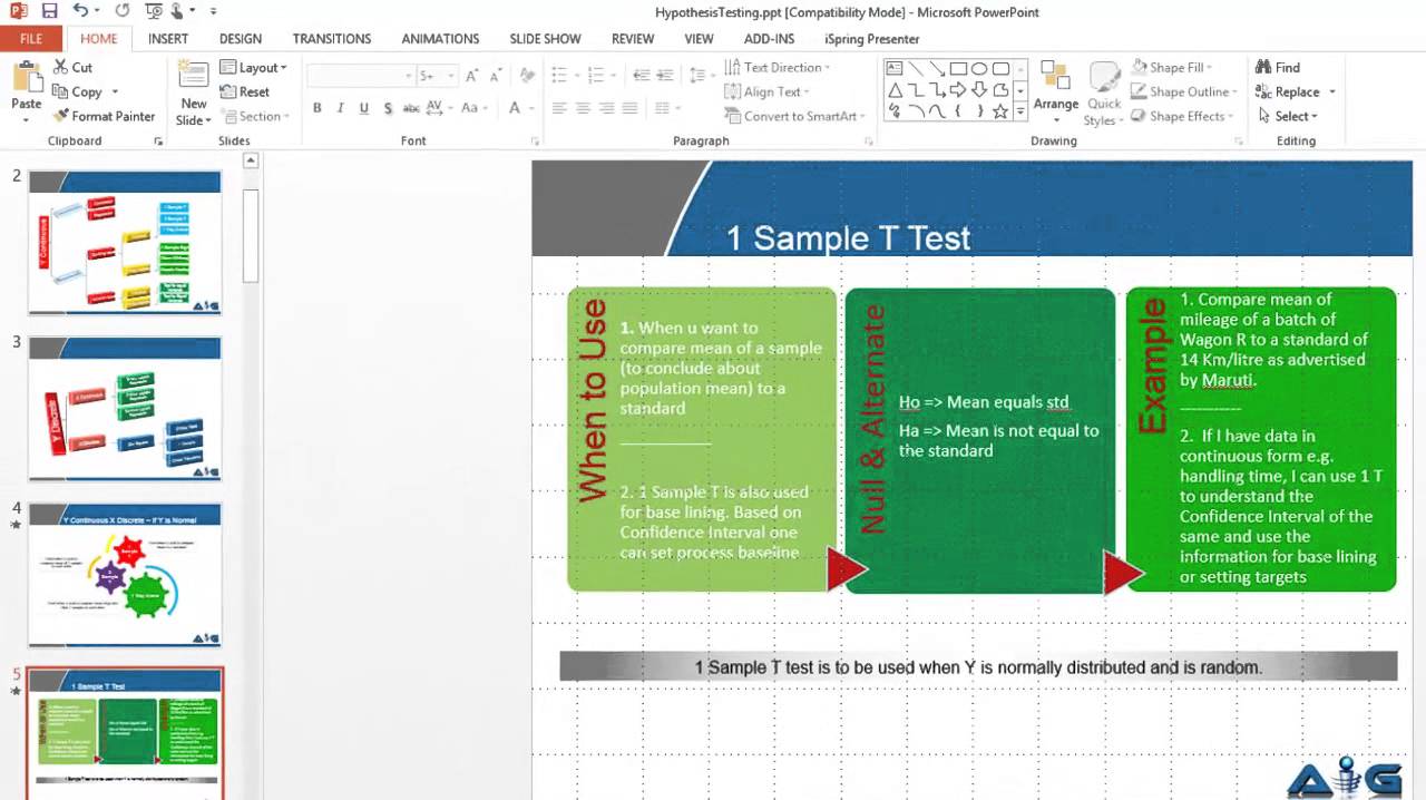 What is 1 Sample T Test?
