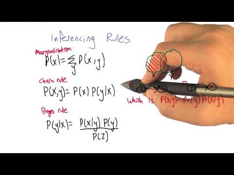 The Best Line Quiz Georgia Tech Machine Learning